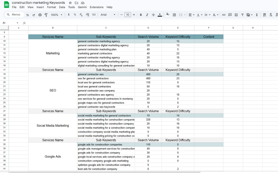 Construction Marketing