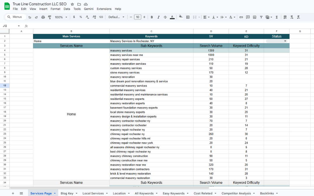 True Line Construction LLC